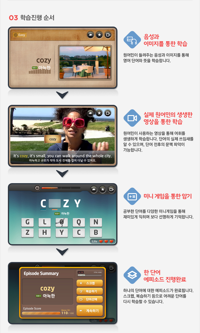 03 학습진행순서